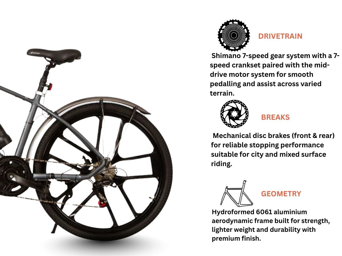 Pedaleze H2 (Torque and Cadence)