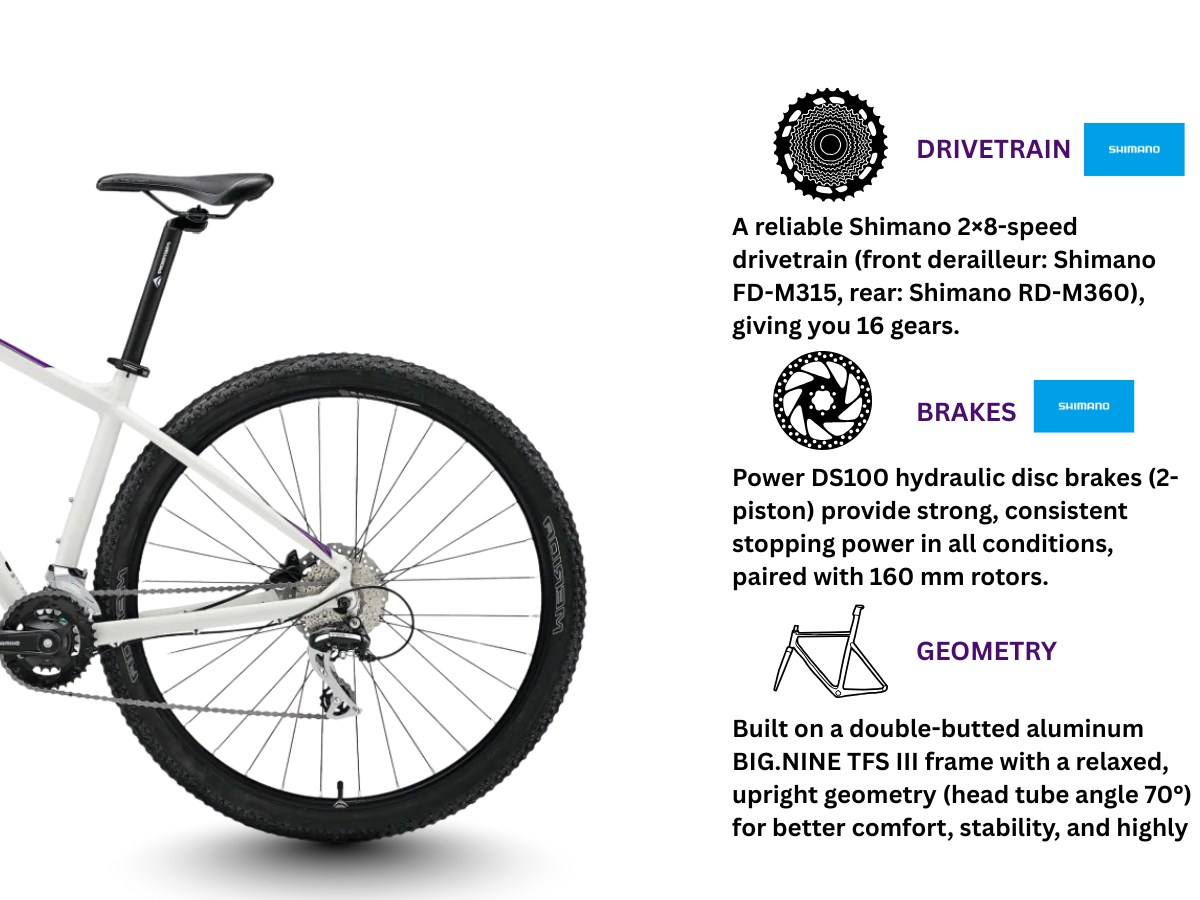 Merida Big Nine 20-2X