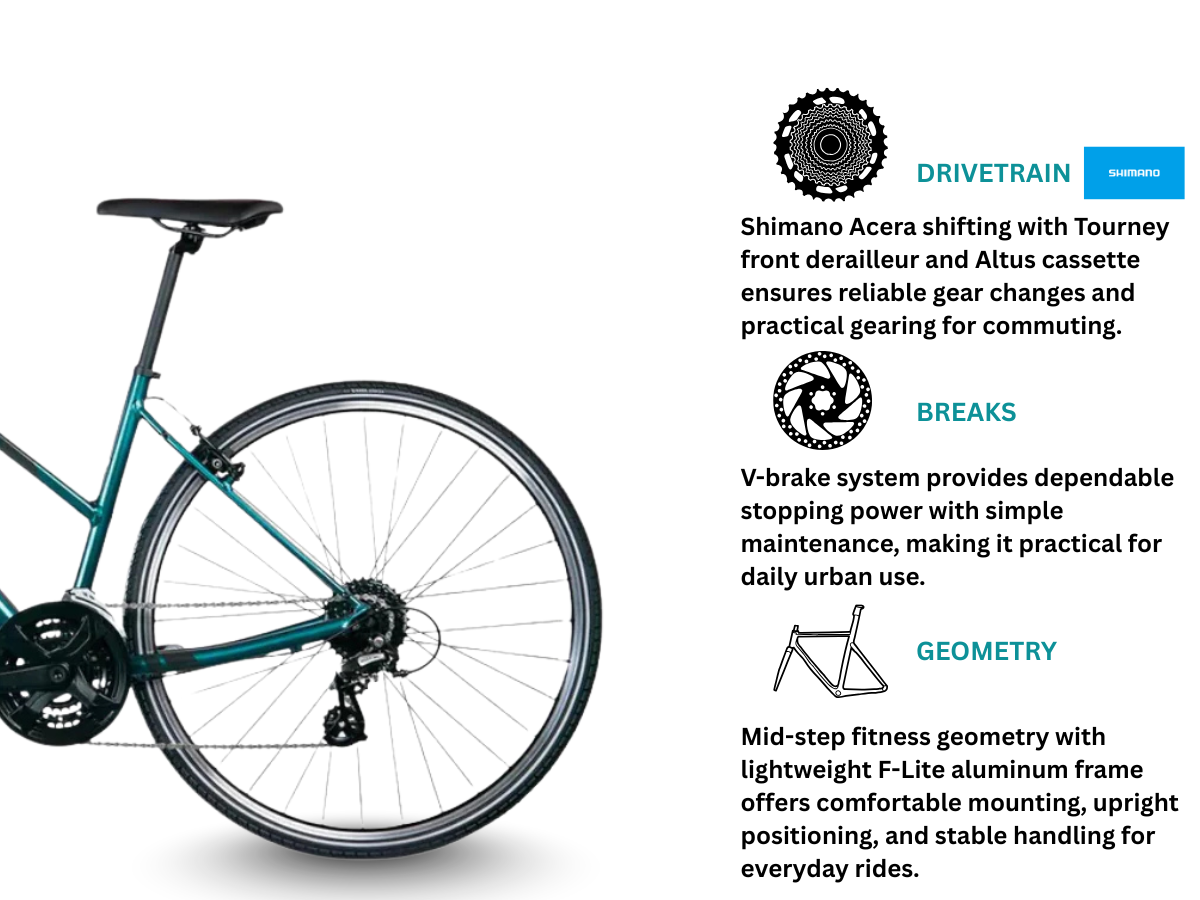 Felt Verza Speed 50 MID