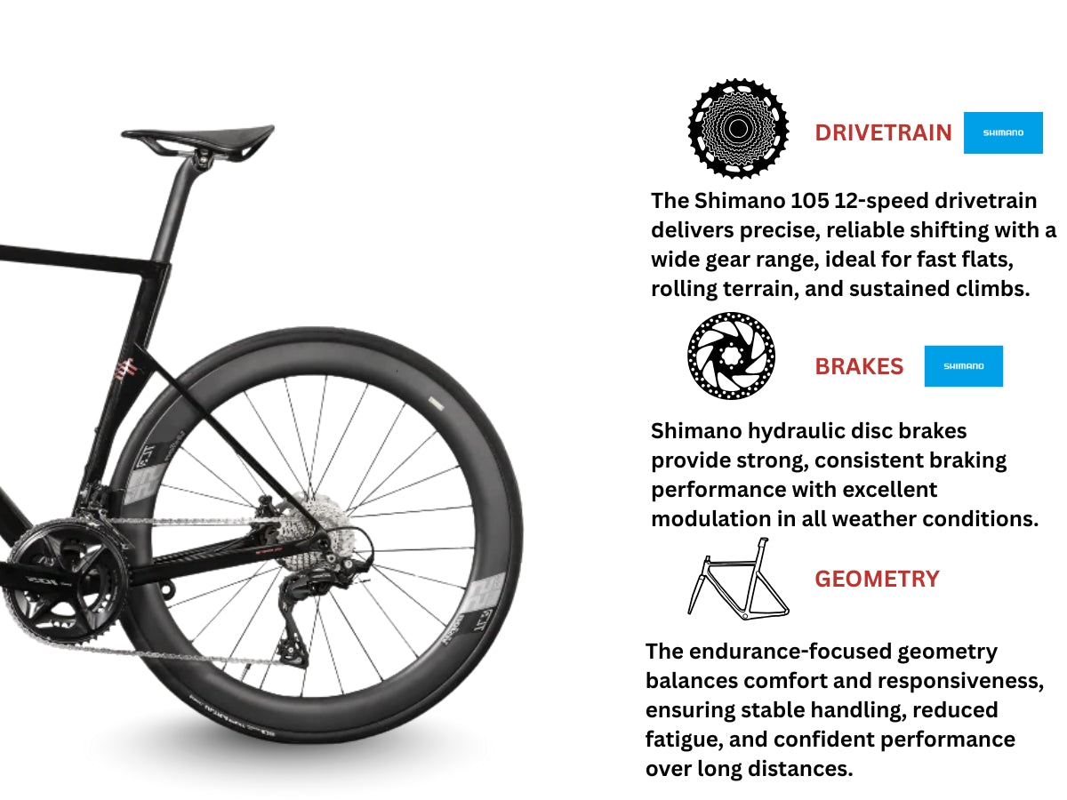 Basso Venta R 105 12S Vision SC 60