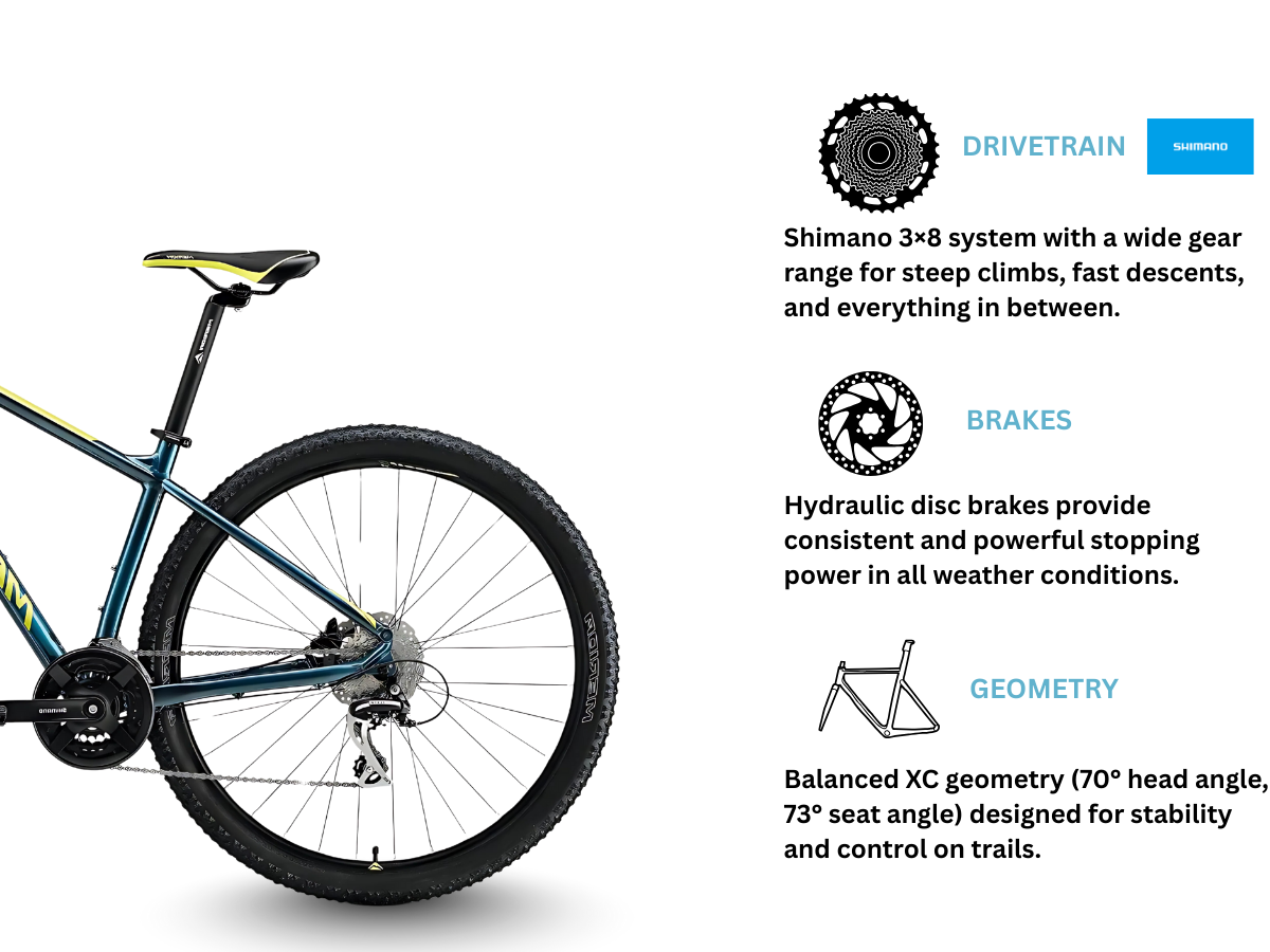 Merida Big Nine 20-3X