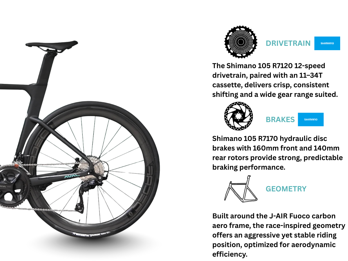 Java Fuoco Top-Gen 2 R7120 12 Speed Carbon Hydrulic Disc Brakes