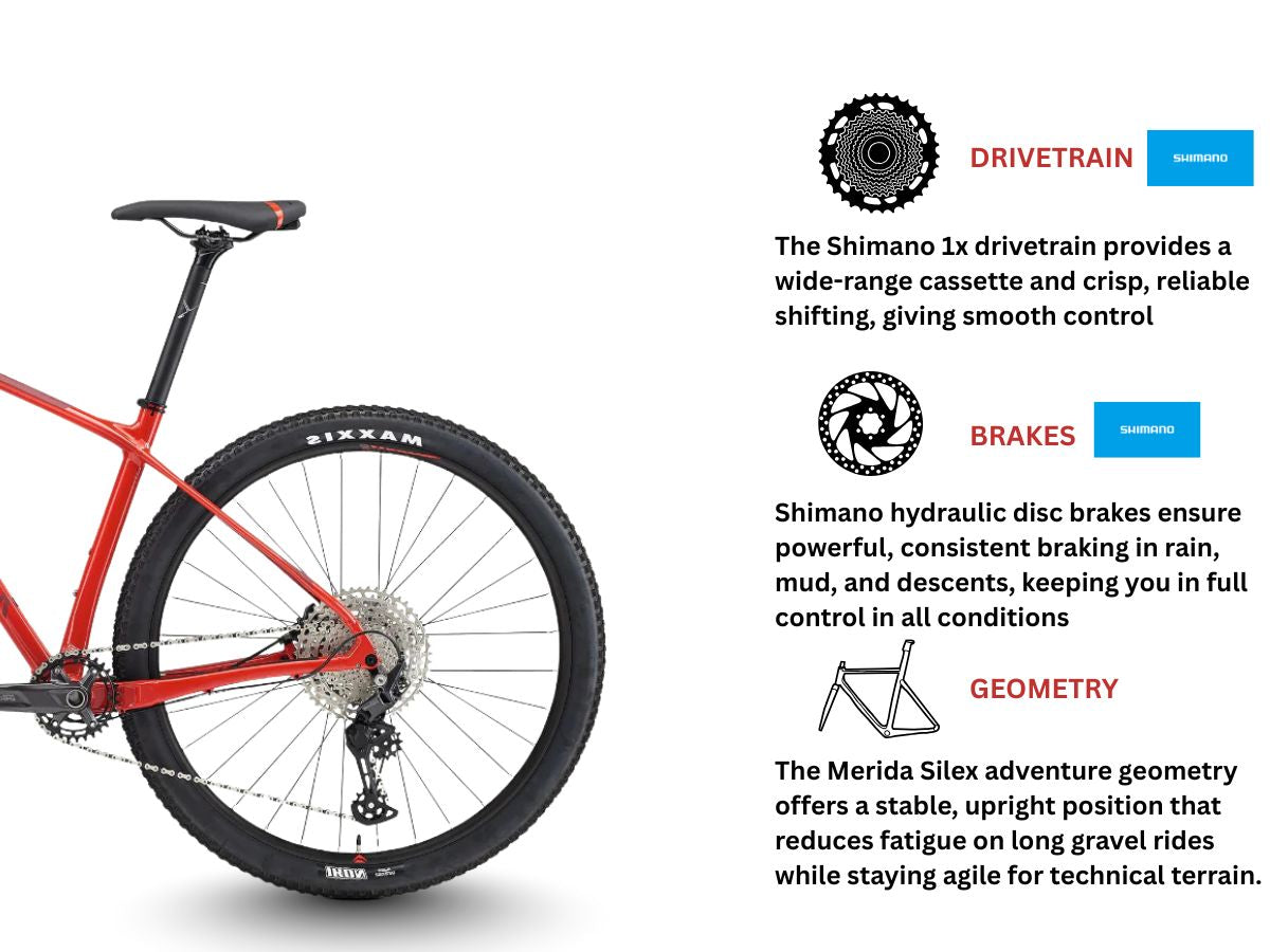 Merida Big.Nine Limited