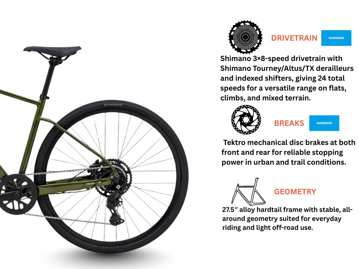 Polygon – Polygon Path 3 – ChooseMyBicycle