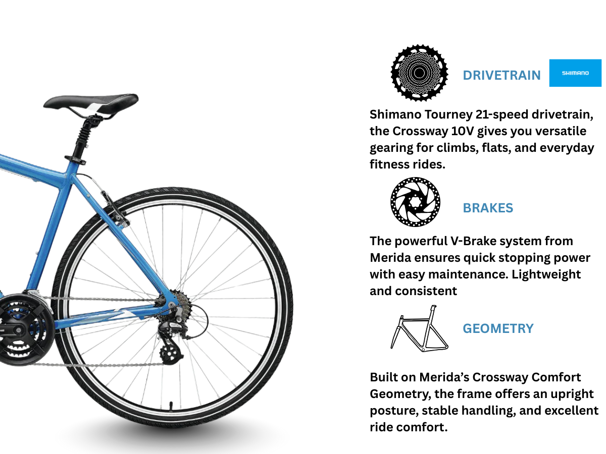 Merida Crossway 10V (2022)