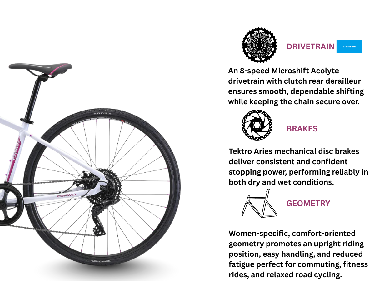 Avanti Giro FM1 - Women