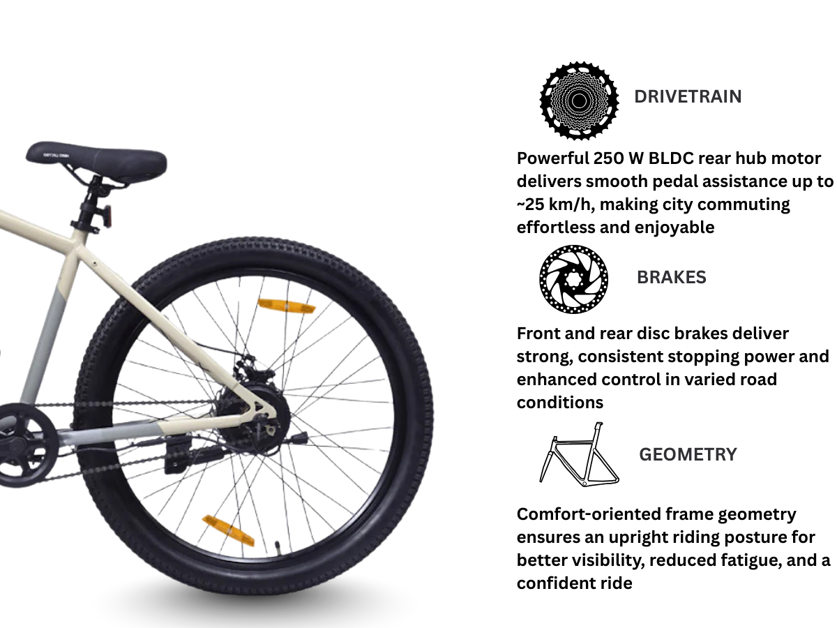 Hero Lectro 27.5 H7+ E-Bicycle