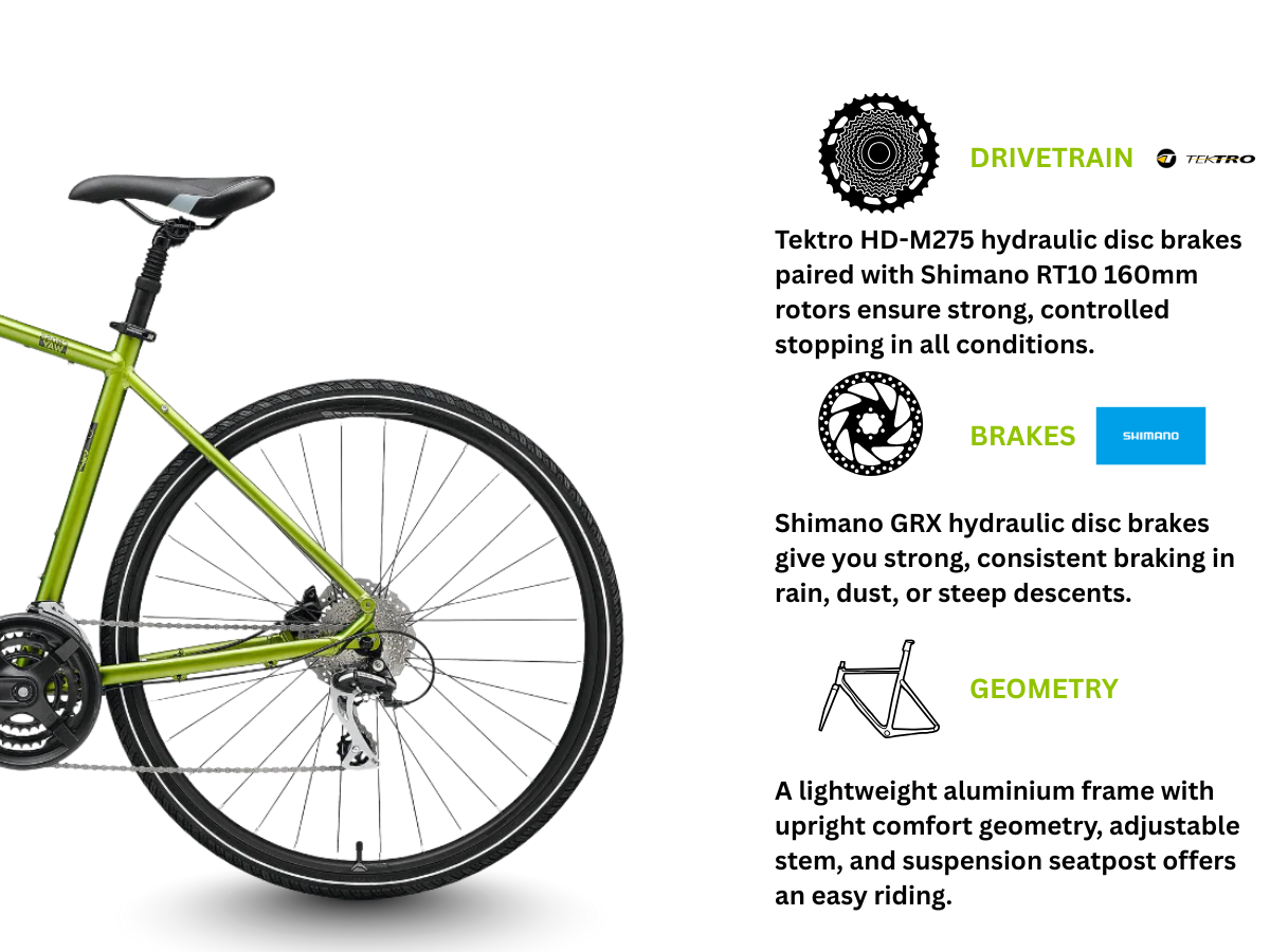 Merida Crossway 20 (2022)