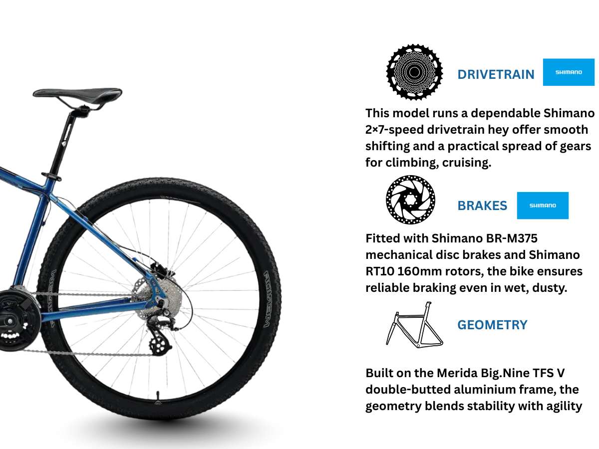 Merida Big Nine 15 (2022)