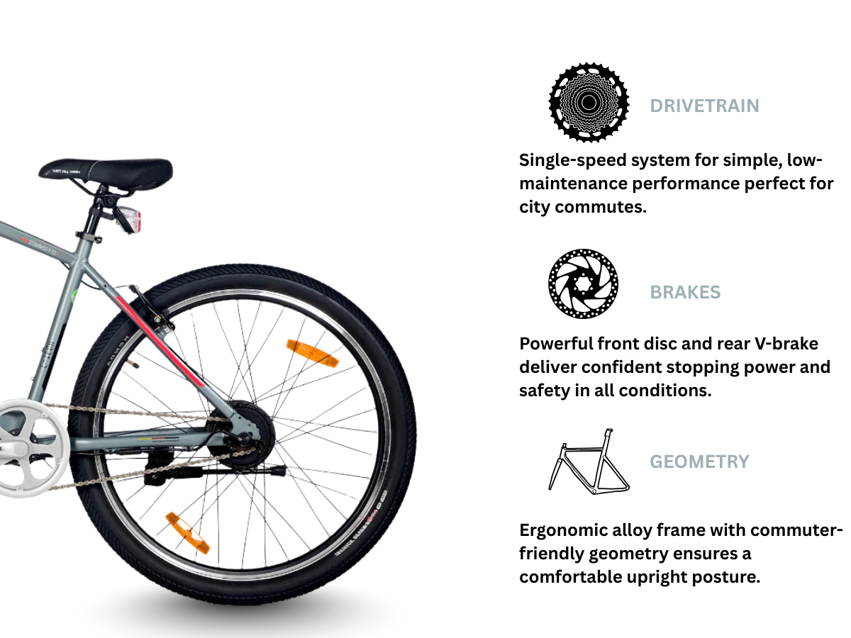 Hero Lectro C5i 27.5 SS