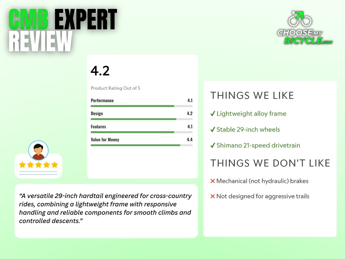 Unirox Ex-Fusion 29er