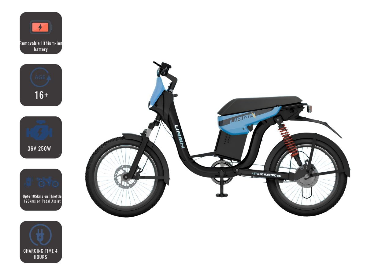 Motovolt Urbn