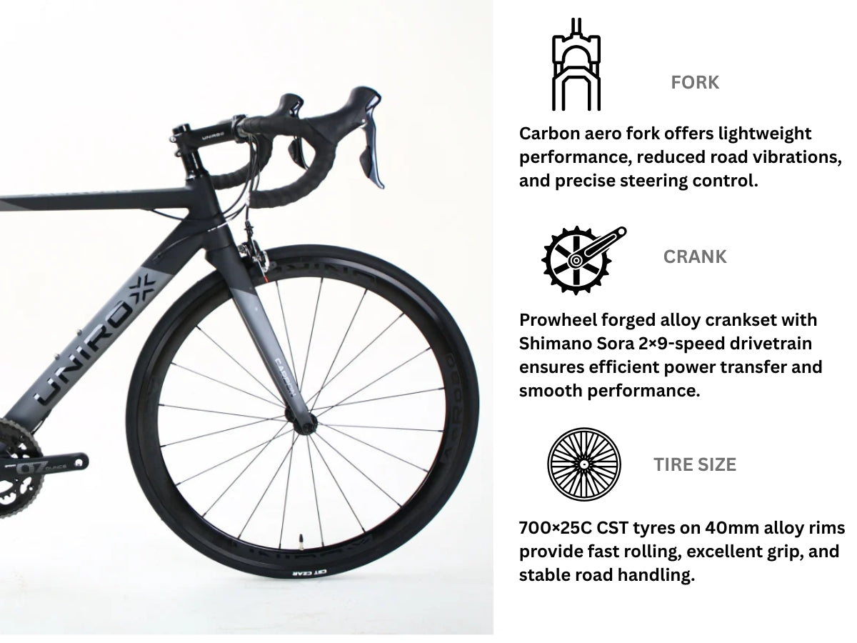 Unirox AeRoad