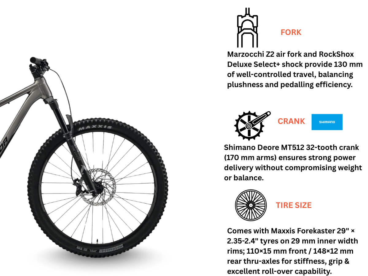 Merida One-Twenty 600