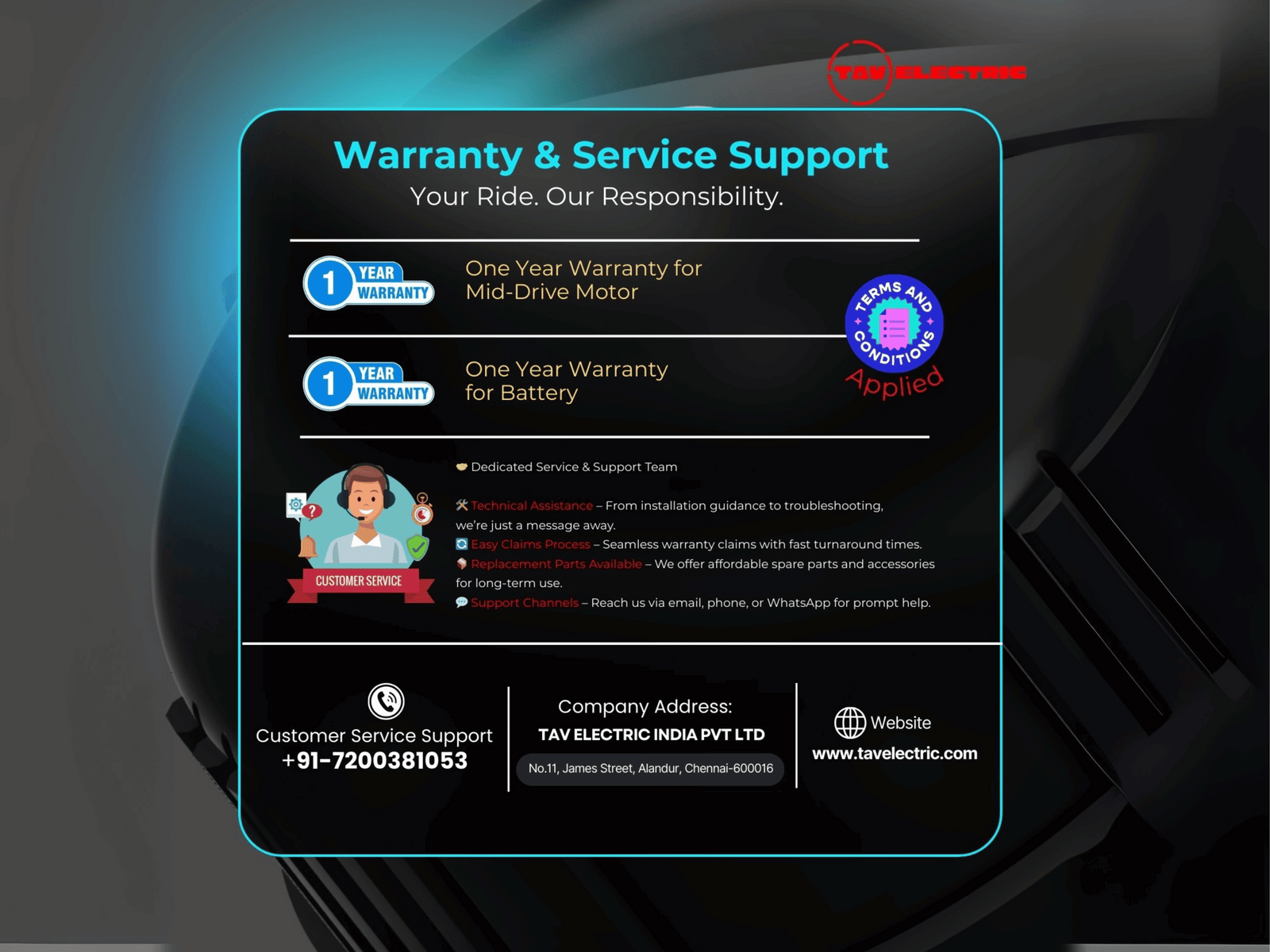 TAV Basic Conversion Kit 5.4 Ah