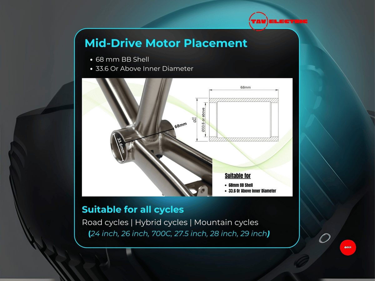 TAV Digital Conversion Kit 16 Ah