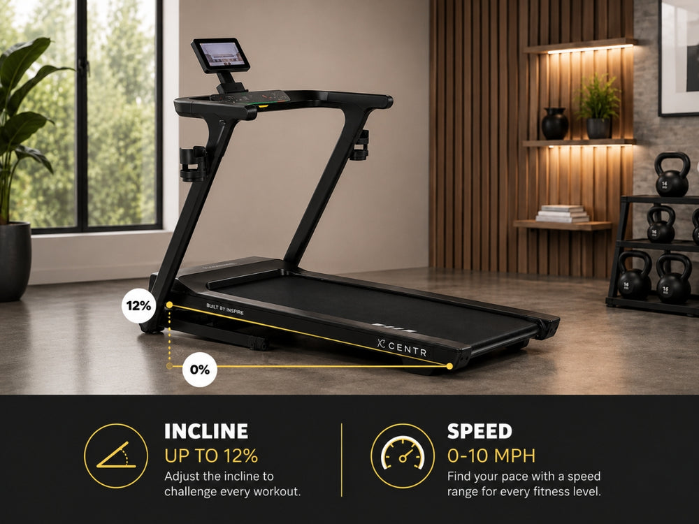 Incline & Speed Control