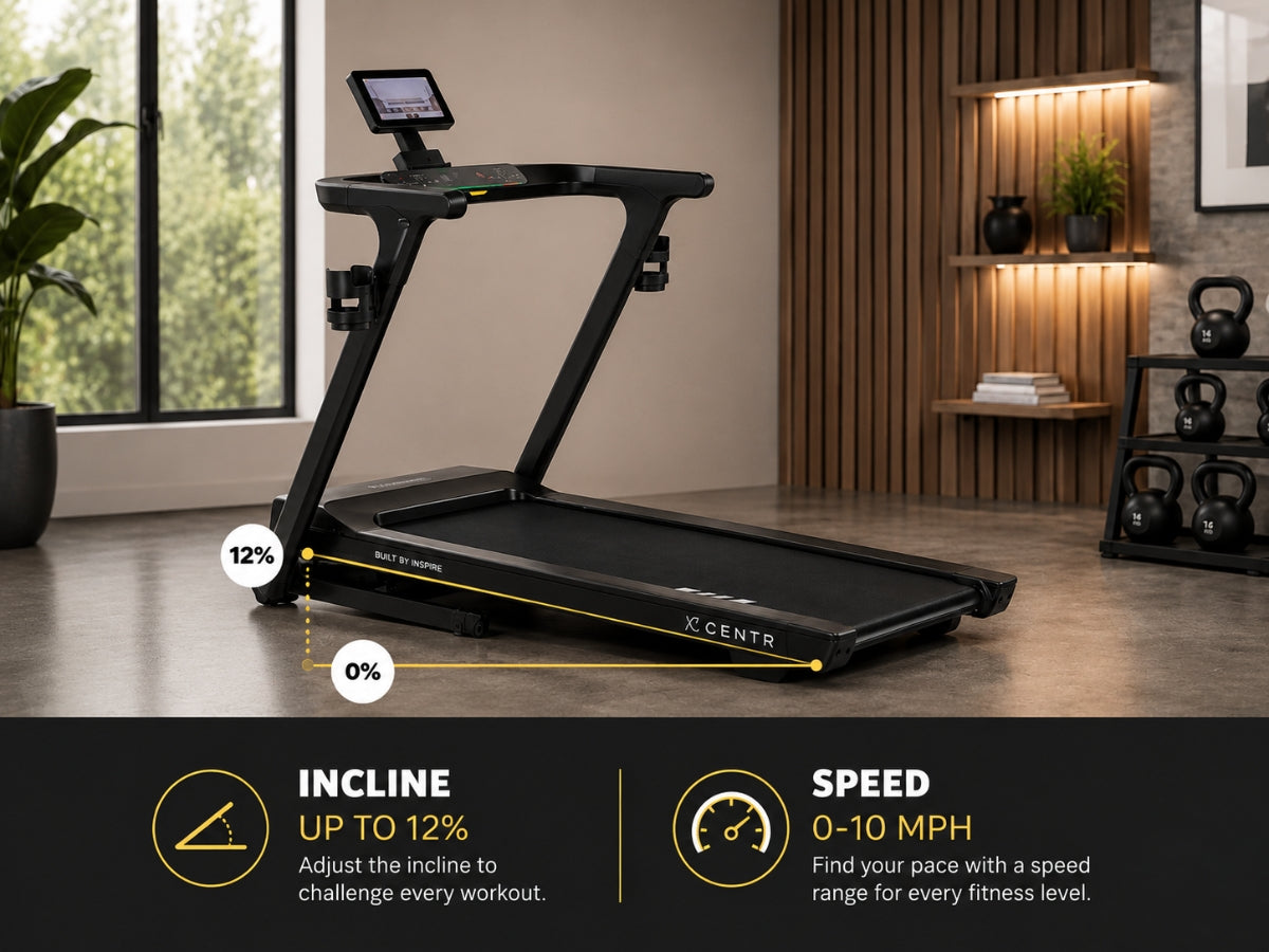 Centr X Hyrox Runr-S Folding Treadmill with 10" Touchscreen - 220V
