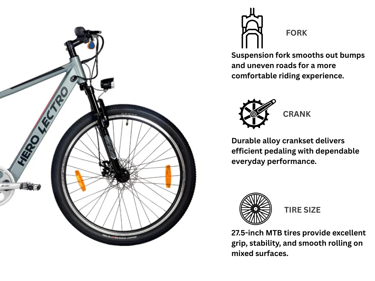 Hero Lectro 27.5 C5i SS E-Bicycle