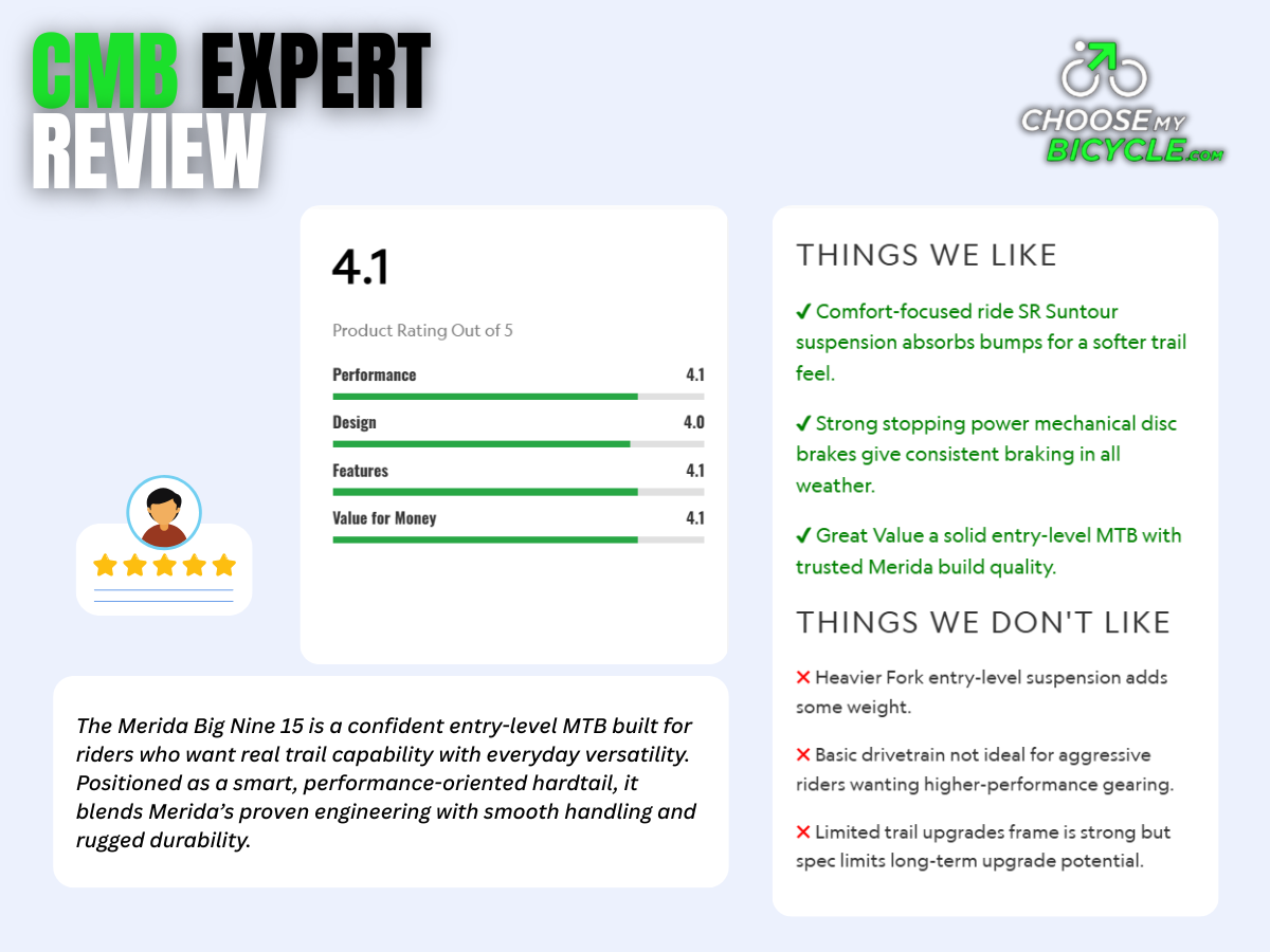 Merida Big Nine 15
