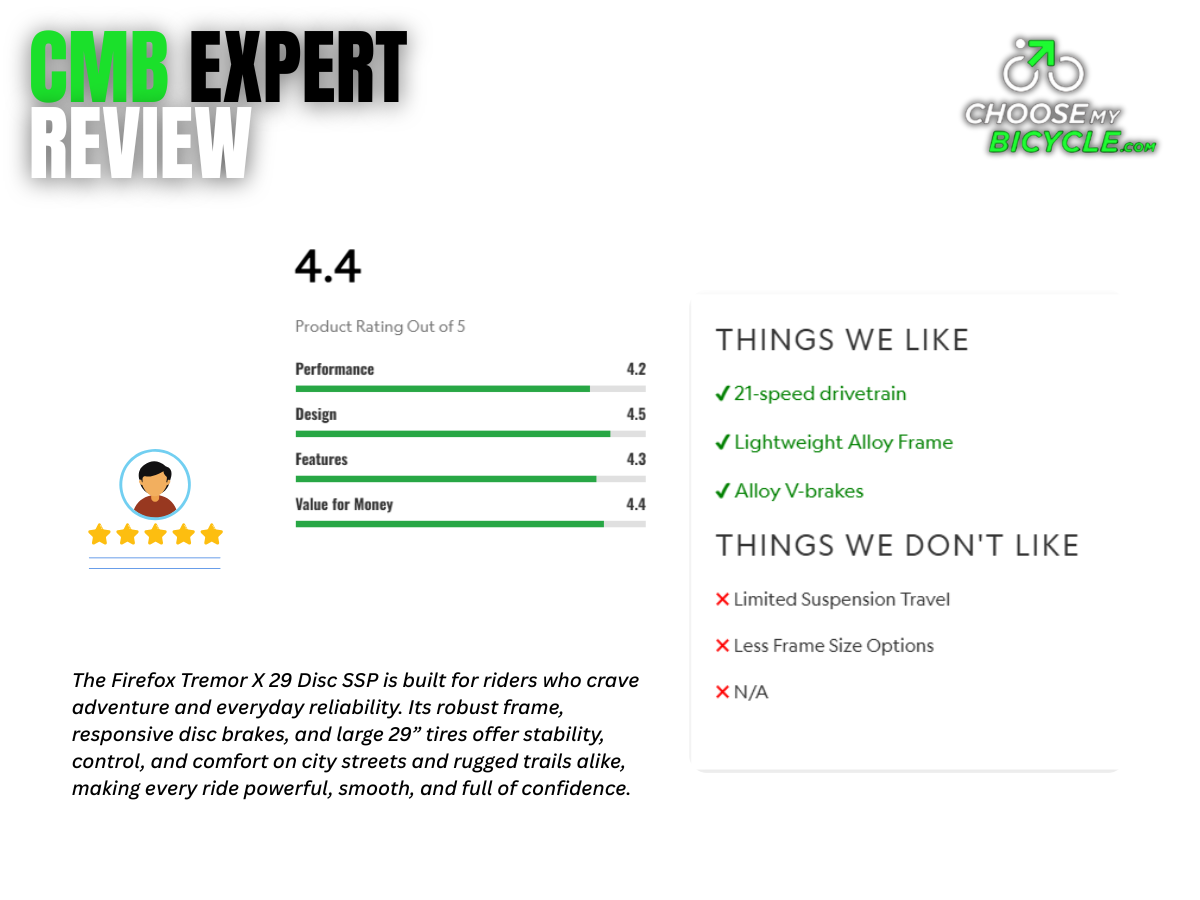 Firefox Athelio 700C Athelio 700C 21S