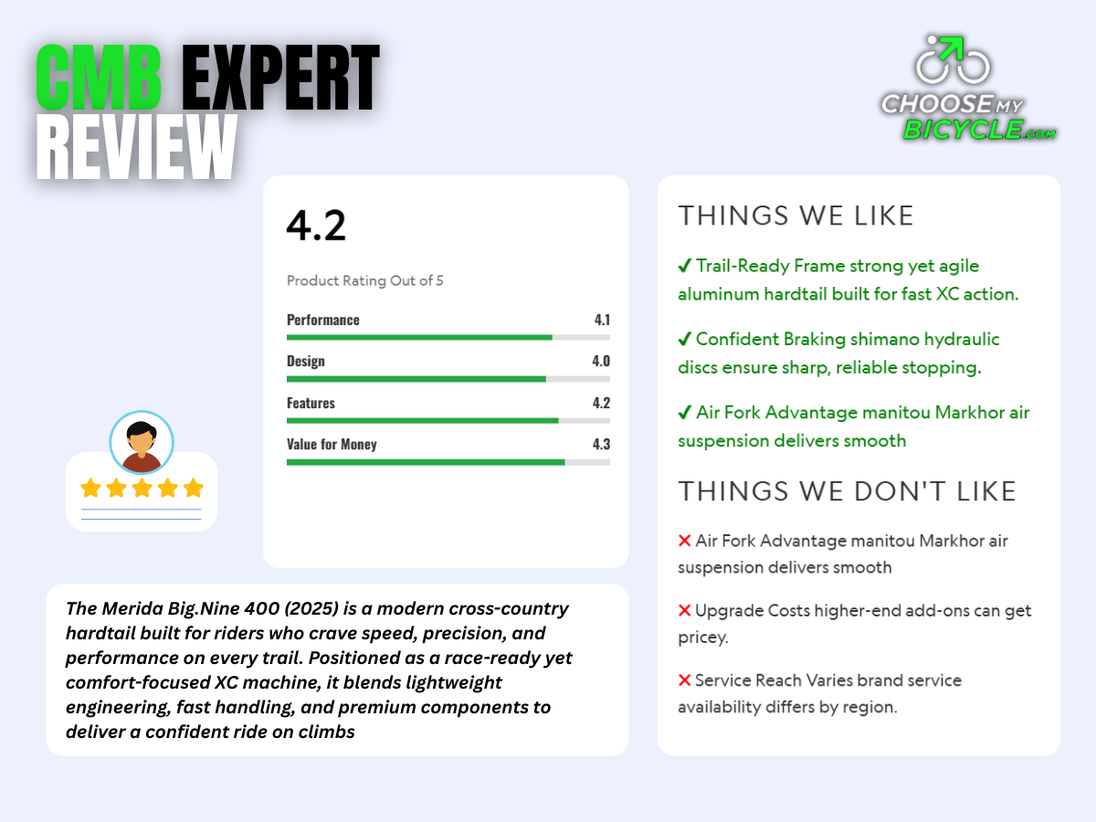 Merida Big.Nine 400 IV1