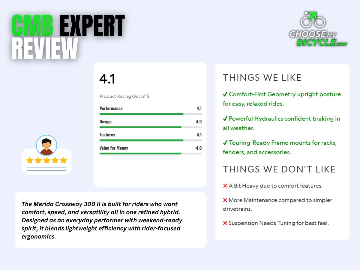Merida Crossway 300 II2
