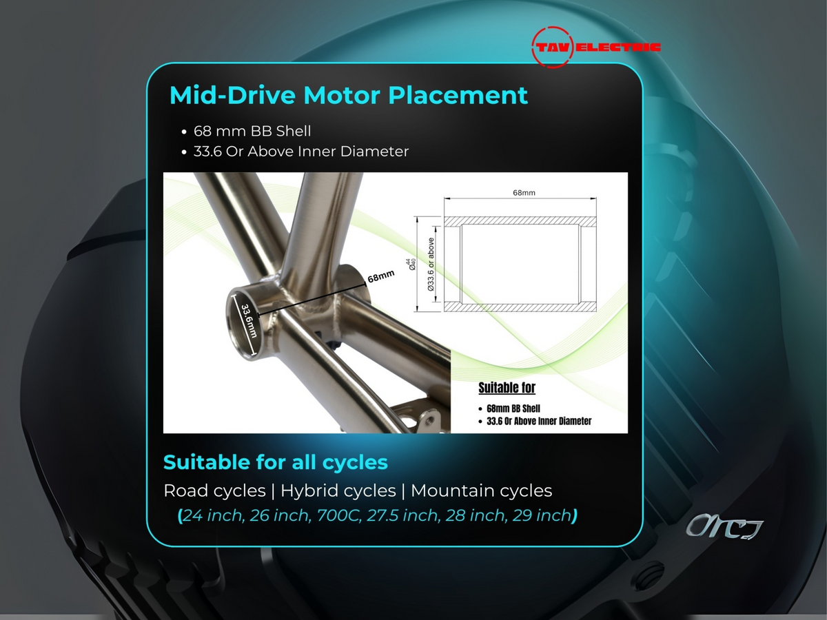 TAV Standard Conversion Kit 13.25 Ah