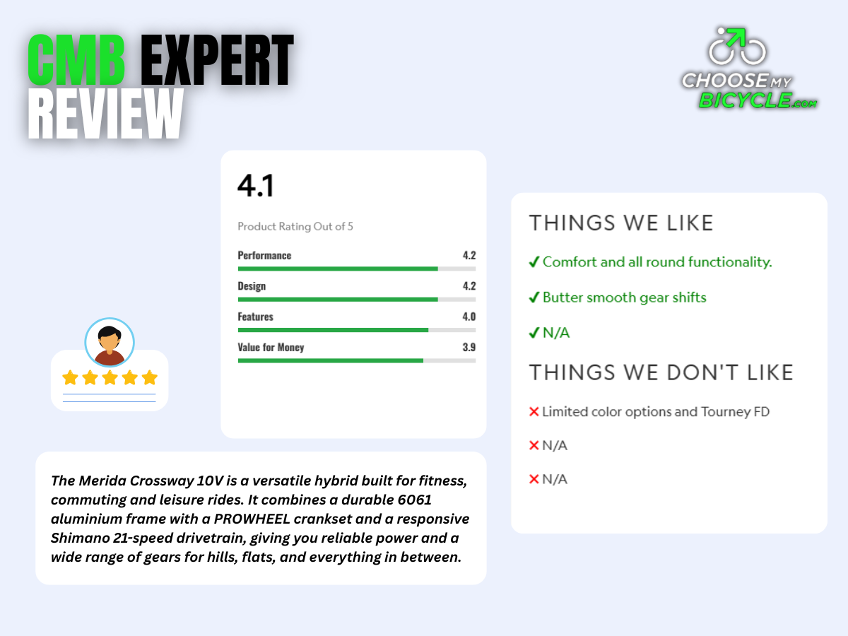 Merida Crossway 10V (2022)