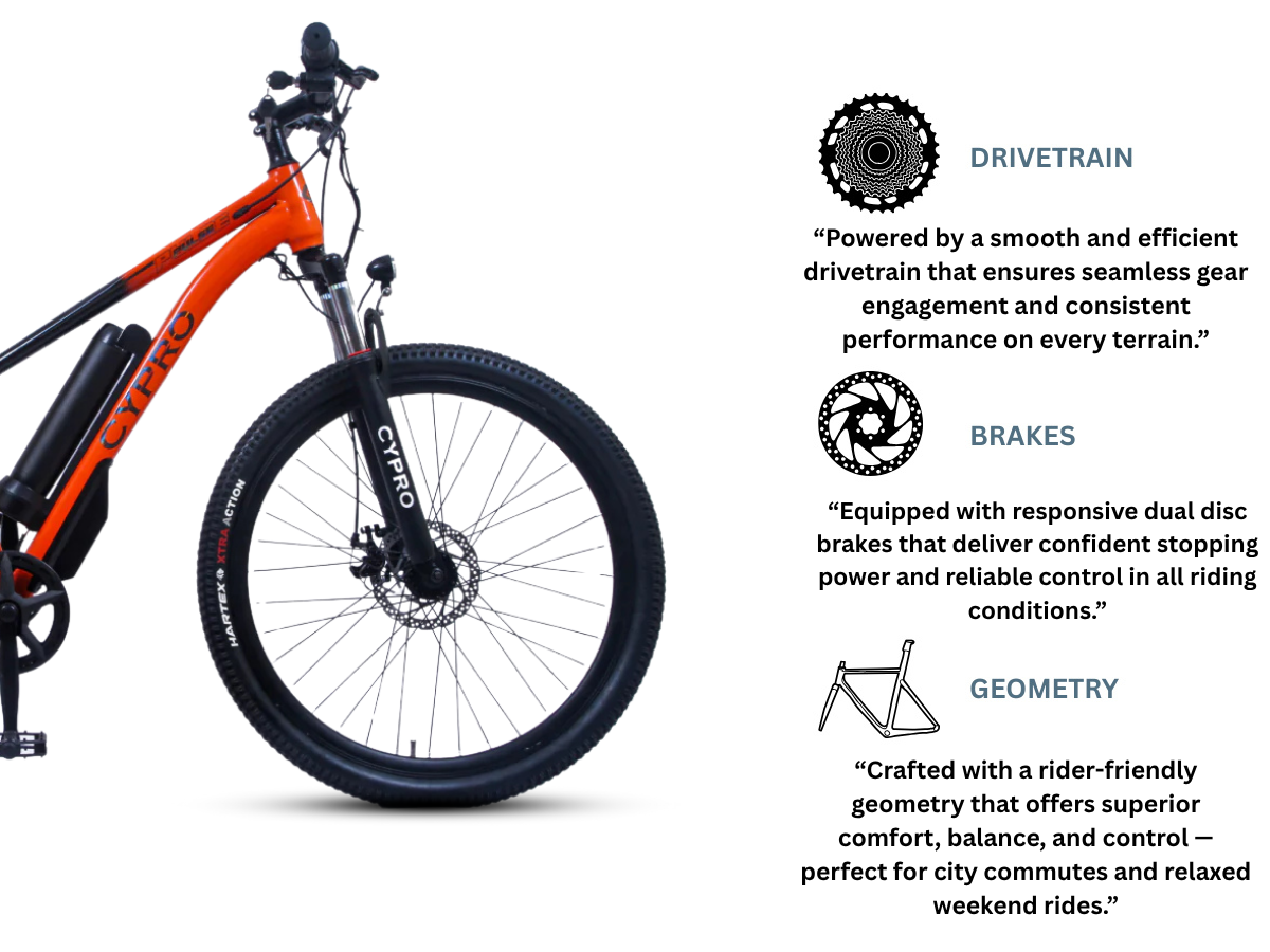 Cypro 26 Pulse E-Bicycle