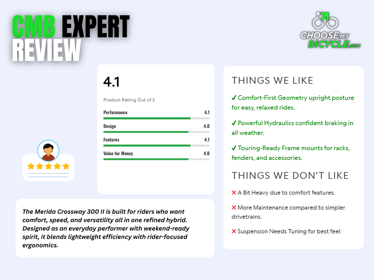 Merida Crossway 300 II2