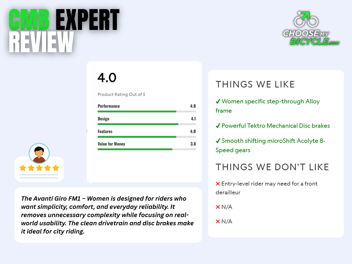 Avanti Giro FM1 - Women