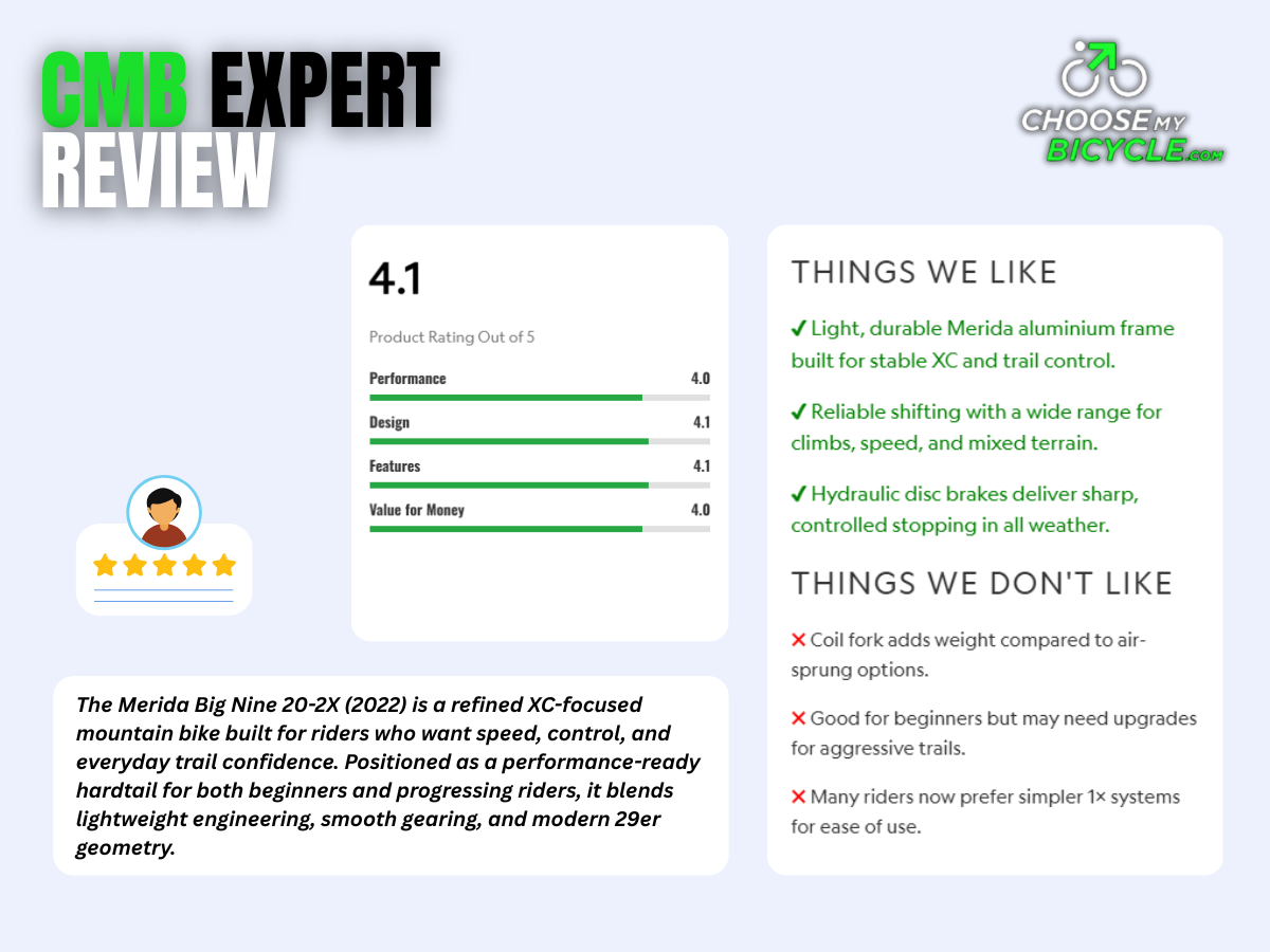 Merida Big Nine 20-2X