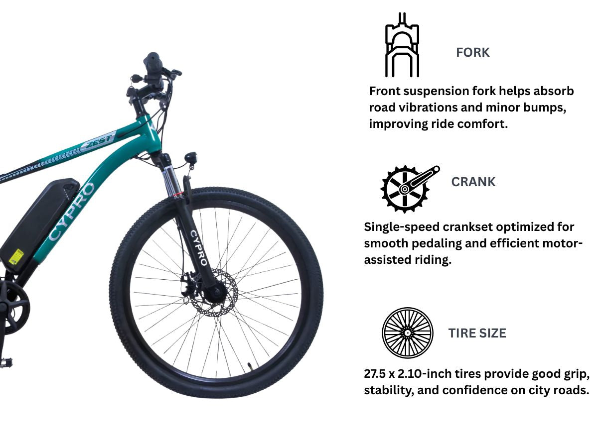 Cypro 27.5 Zest E-Bicycle