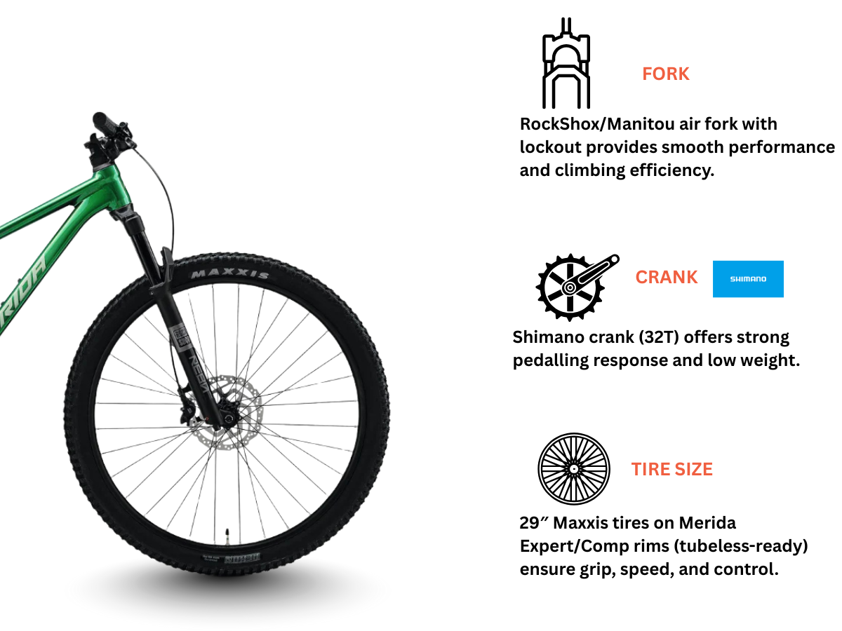 Merida Big.Nine TR Limited