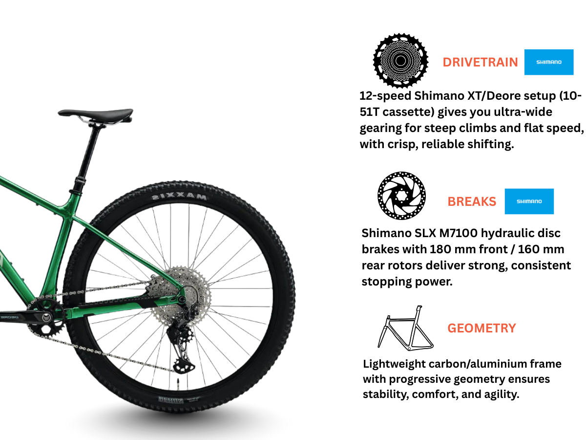 Merida Big.Nine TR Limited