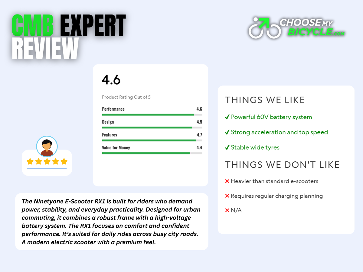 Ninetyone E-Scooter Rx1 (60 V Lithium Ion ) Heavy