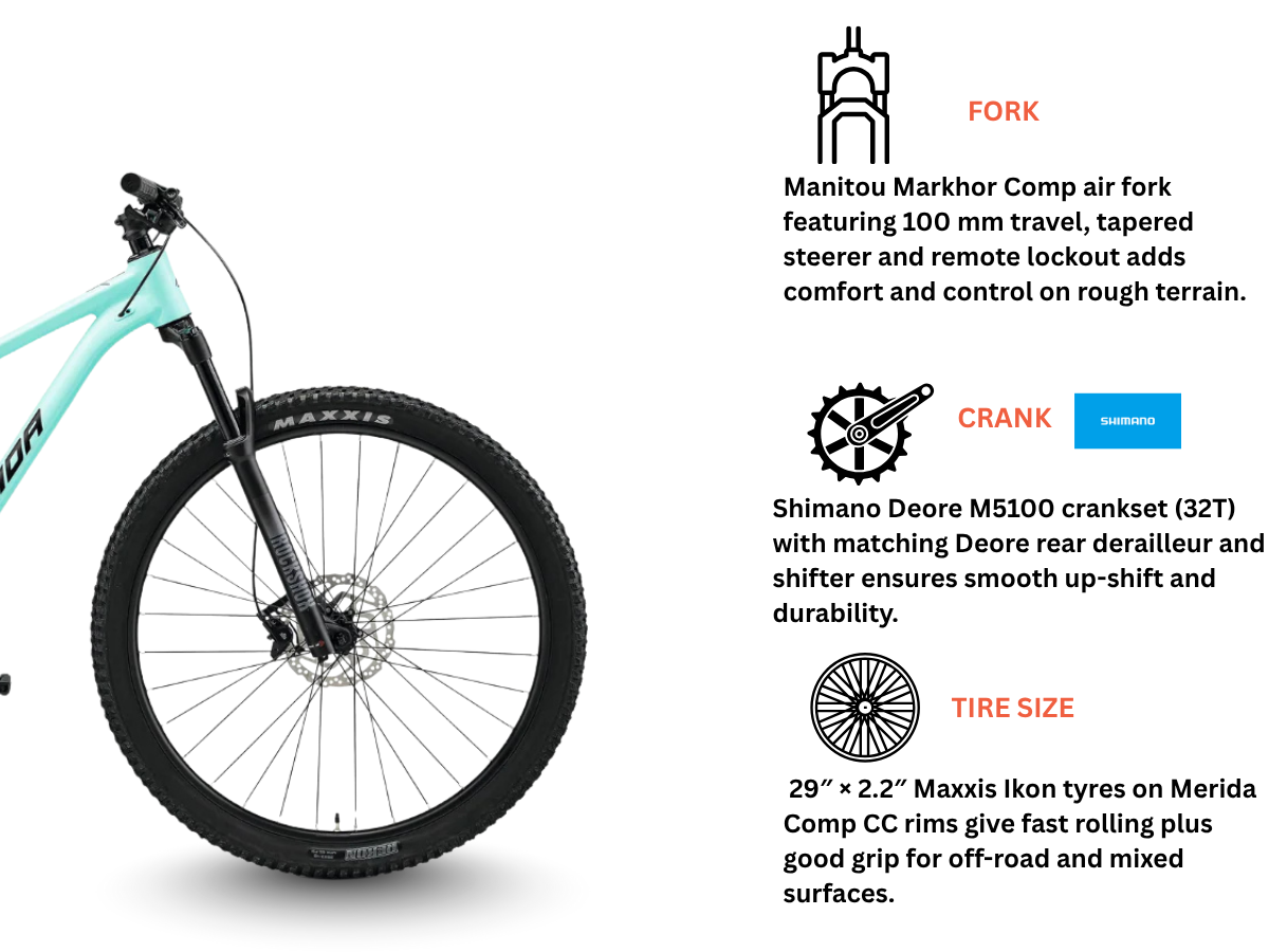 Merida Big.Nine 400