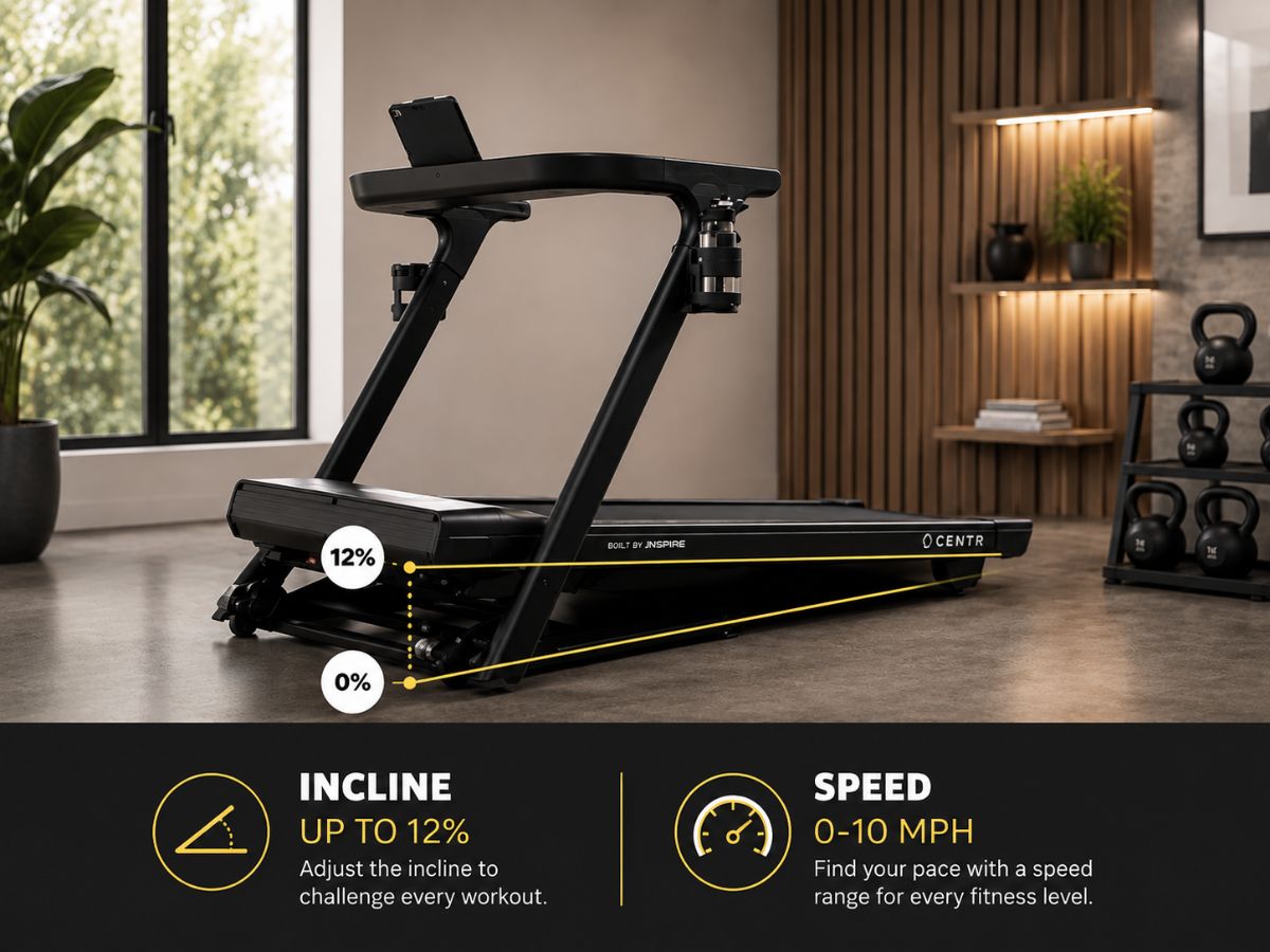 Centr X Hyrox Runr Folding Treadmill with LED Console - 220V