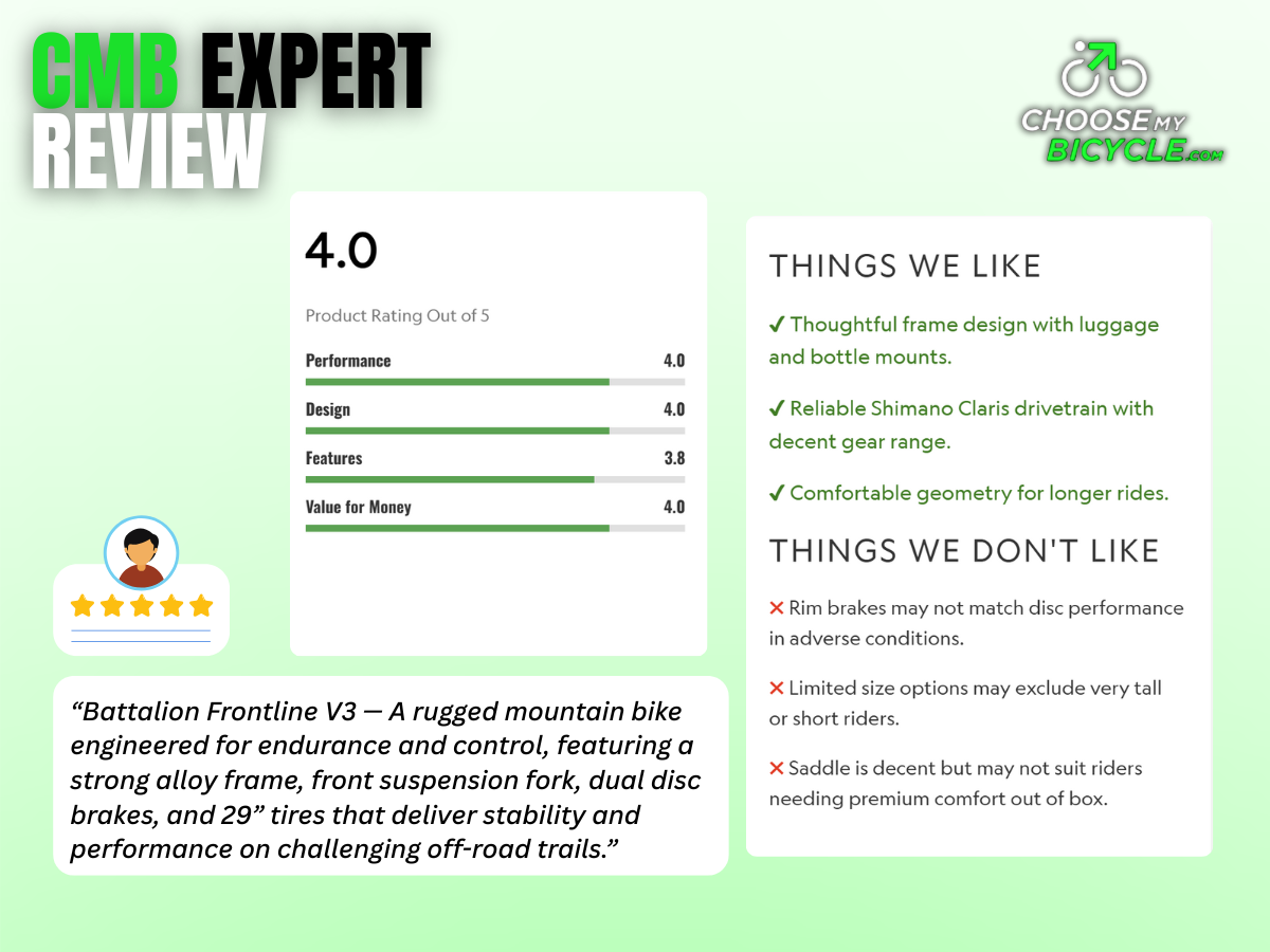 Battalion Frontline V3