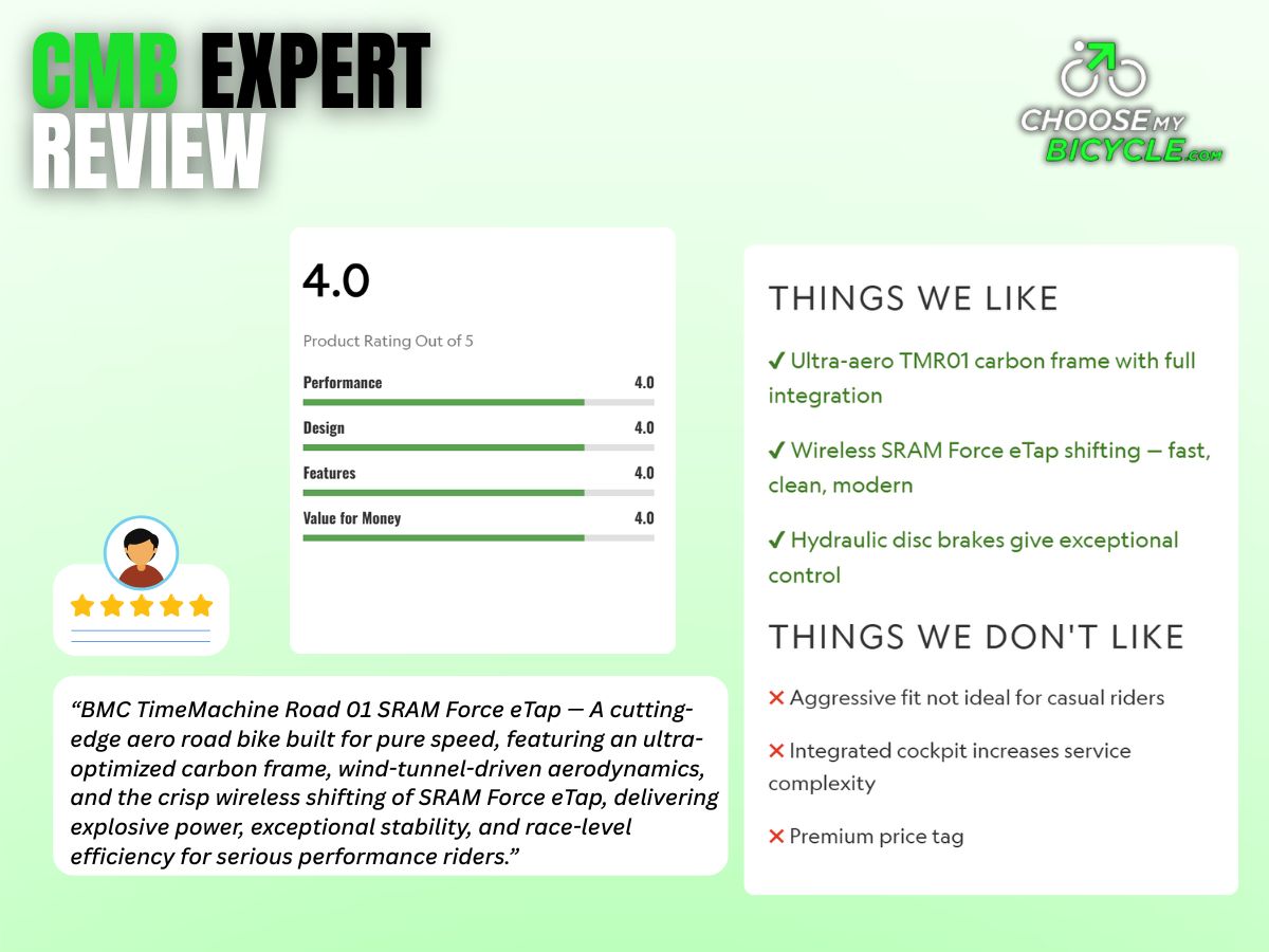 BMC Time Machine Road 01 Sram Force E-Tap