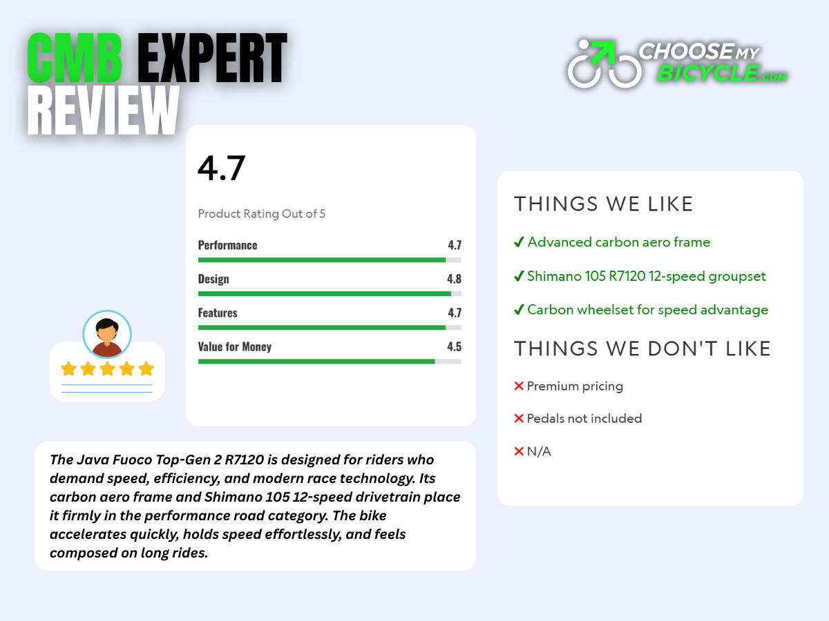 Java Fuoco Top-Gen 2 R7120 12 Speed Carbon Hydrulic Disc Brakes