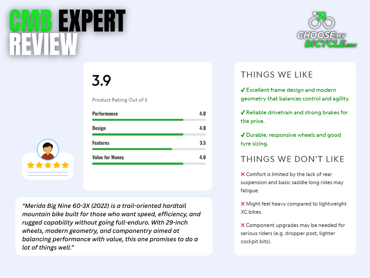 Merida Big Nine 60-3X