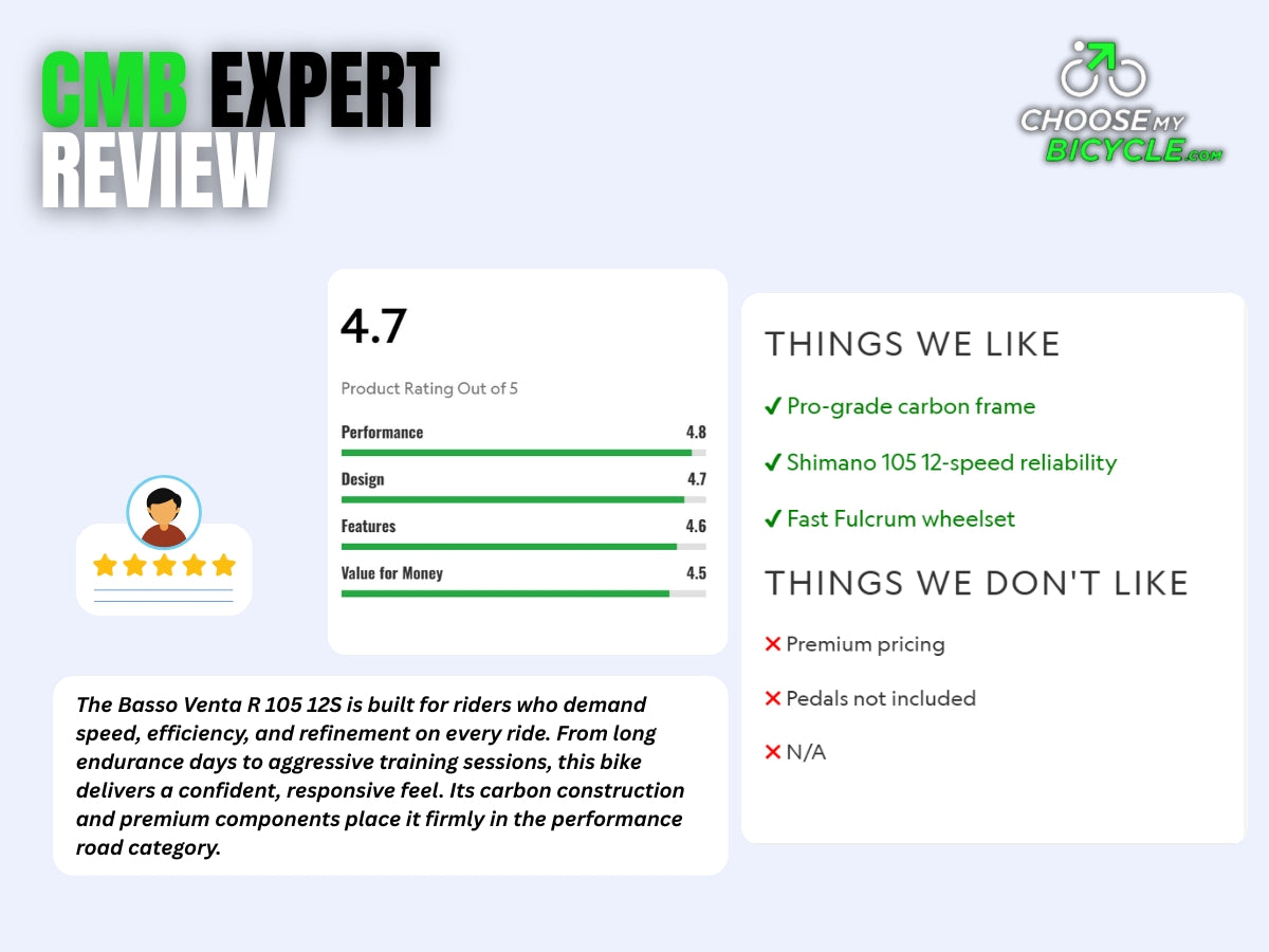 Basso Venta R 105 12S Fulcrum Racing 600