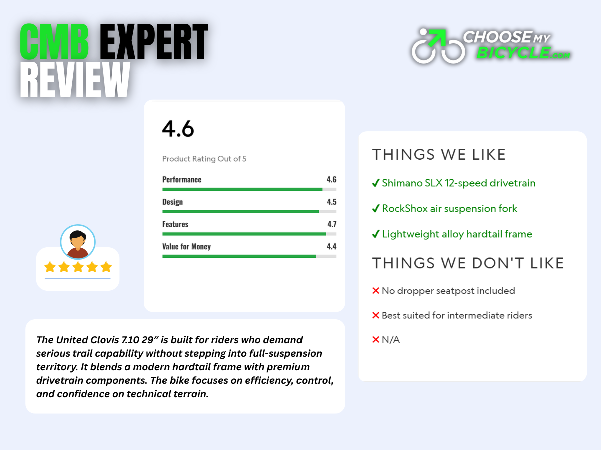 United Clovis 7.10 29"