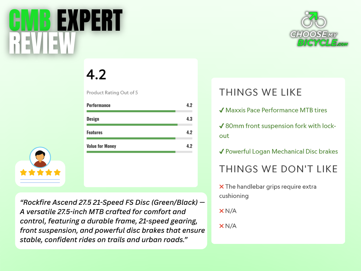 Rockfire 27.5 Ascend 21-Speed FS D/Disc Bicycle