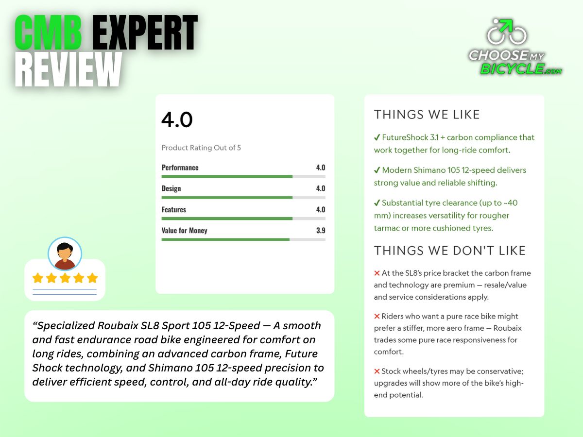 Specialized Roubaix SL8 Sport 105 12-Speed