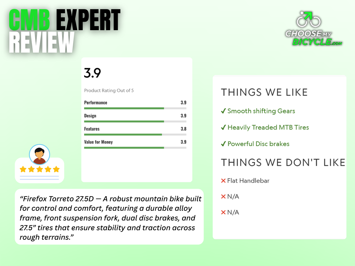 Firefox Torreto 27.5D