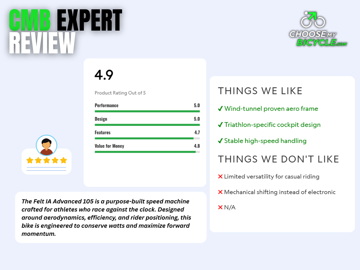 Felt IA Advanced 105