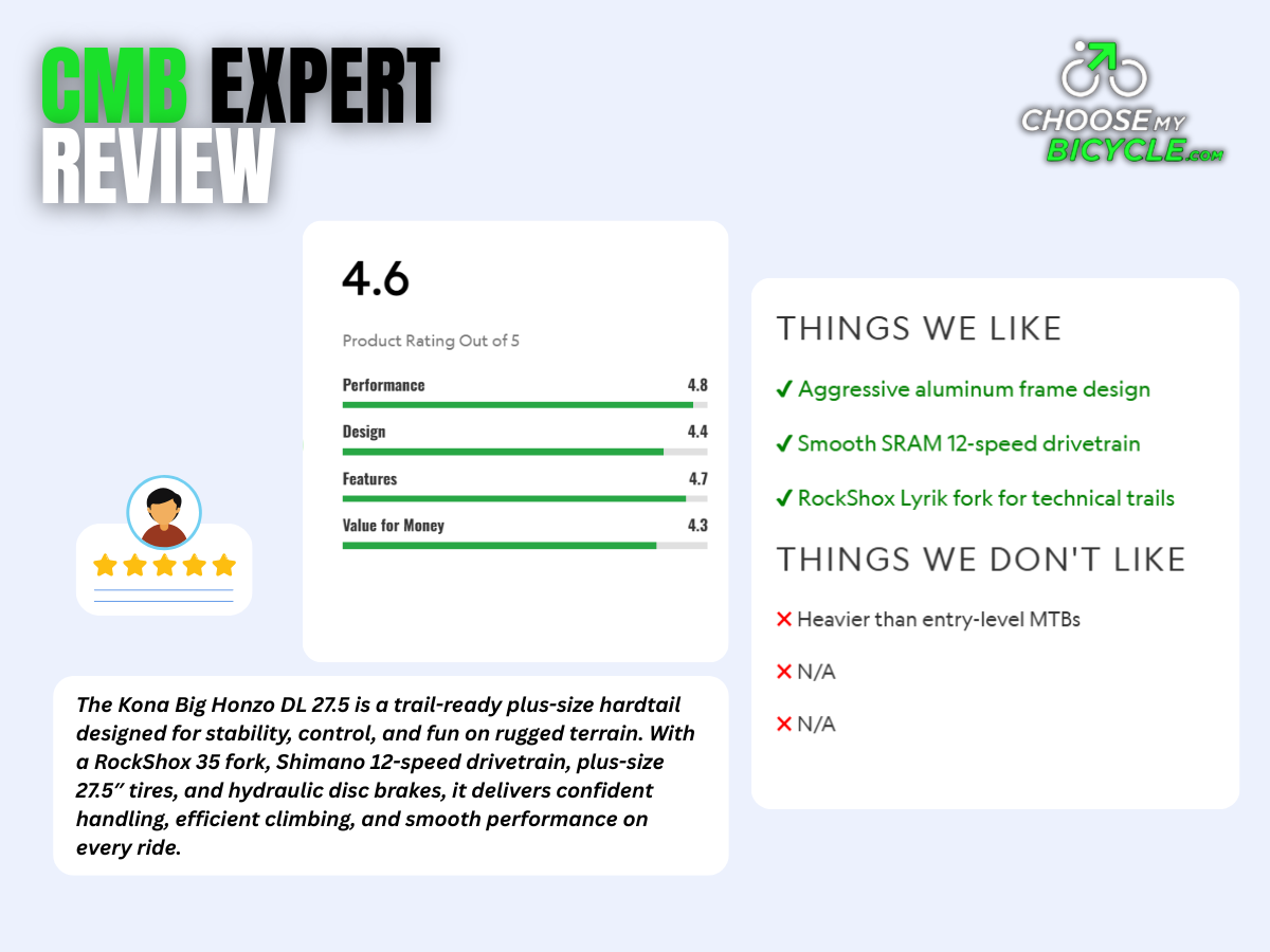 Kona Big Honzo DL 27.5